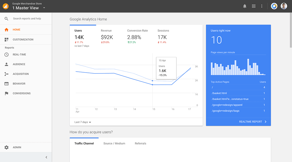 google-analytics-nowa-strona-docelowa-min