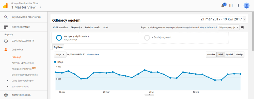 google-analytics-stara-strona-docelowa-min