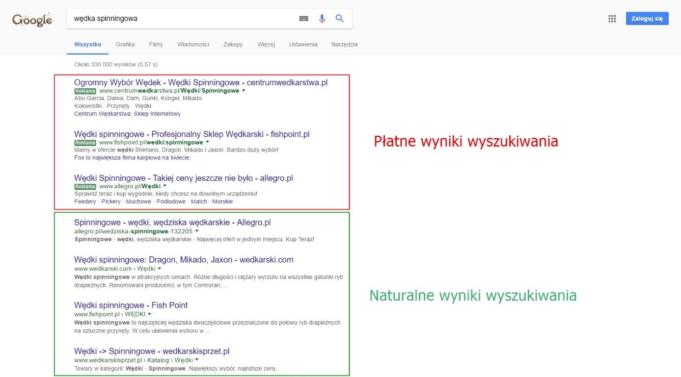 google-wyniki-wyszukiwania