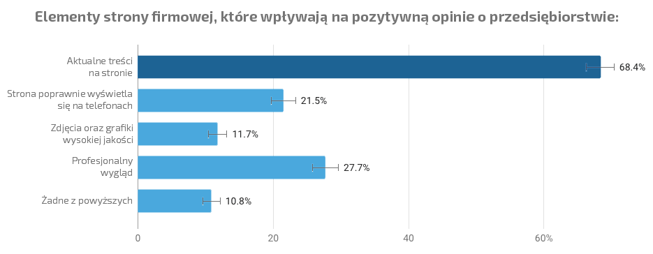 pozytywna-opinia-min