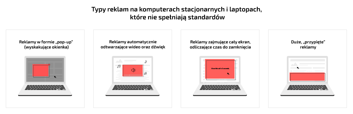 zle-reklamy-desktopowe1-min