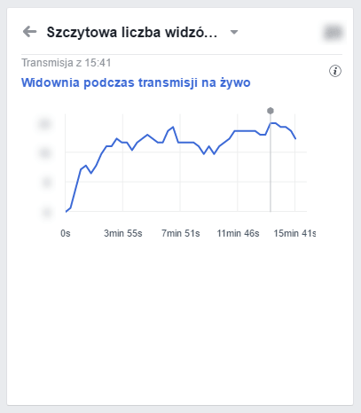 fb-live-6-szczegoly-stat-min