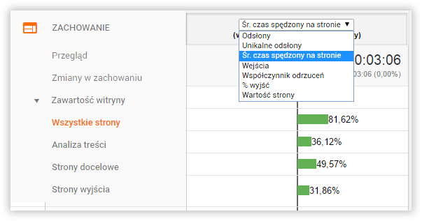 analytics-czas-na-stronie-min-1