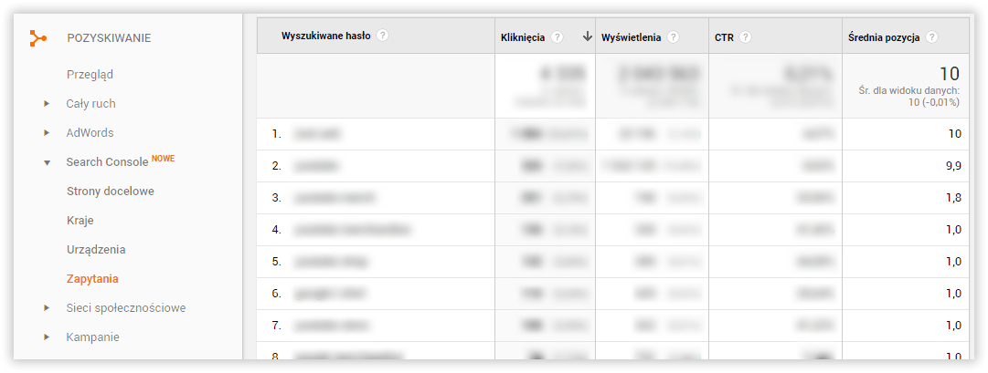 analytics-pozycja-min