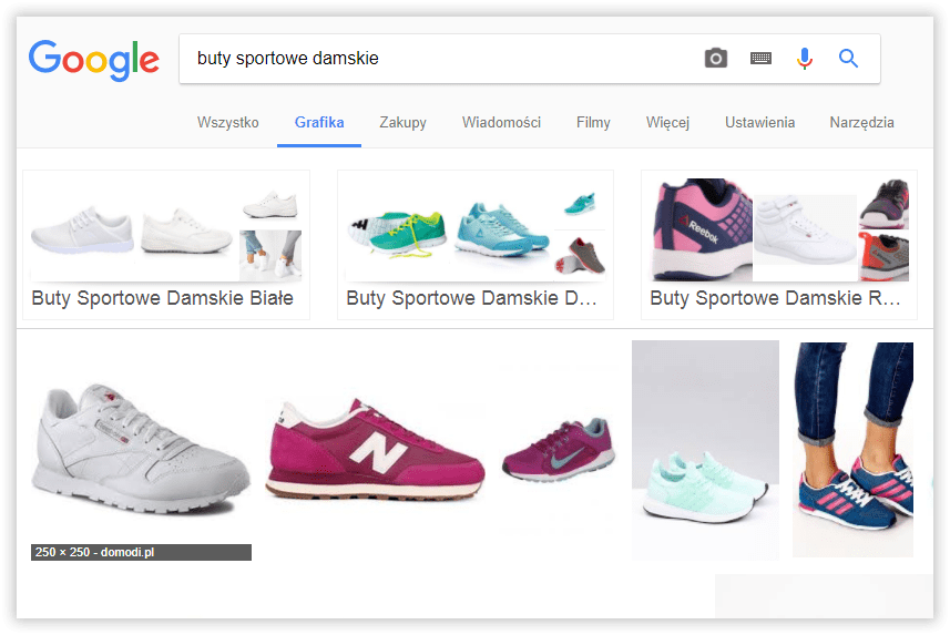 google-grafika