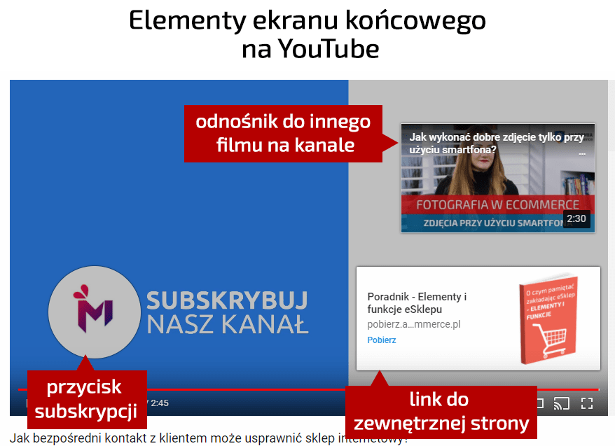 ekran-koncowy-i-karty-elementy-min