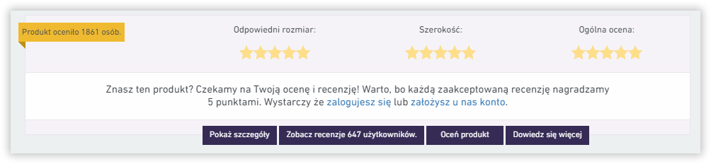 treści tworzone przez użytkowników recenzje