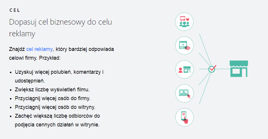 reklama-facebook-cel