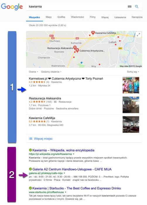 google_lokalne_pozycjonowanie_miejsca_organiczne